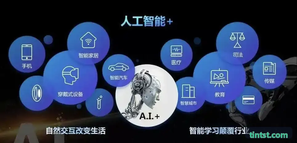 计算机与软件工程专业